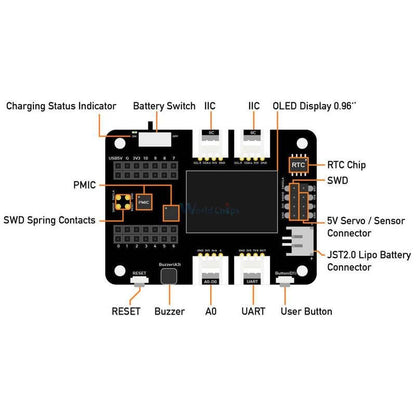 Seeeduino XIAO - Placa de expansión Plug and Play OLED, ranura para tarjeta RTC/SD, zumbador, botón de reinicio y pines SWD para Arduino