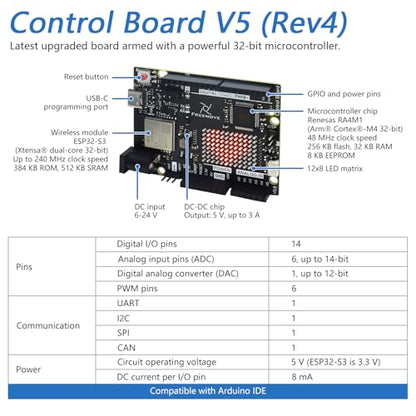 Freenove Tablero de control V5 Rev4 WiFi (compatible con Arduino IDE), microcontrolador Arm Cortex-M4, ESP32-S3 integrado, matriz LED, conector USB-C, proyectos de ejemplo y tutorial de código