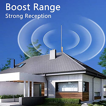 LoRa Antena 915MHz Kit 8dBi Ganancia al aire libre Omni-Direction HNT Miner Antena 3.6 ft Helium Hotspot Antena
