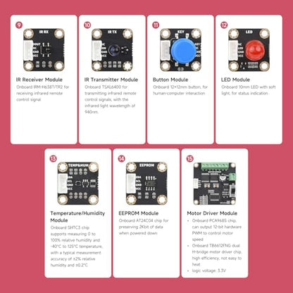 Waveshare Raspberry Pi Pico Entry-Level Sensor Kit, Including Pico Expansion Board and 15 Common modules, All-in-one Design, Bundle with ESP32-S3-Pico-M + Sensor Kit (6 Items)