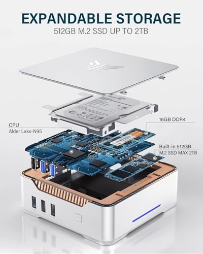 KAMRUI Mini PC GK3Plus, 16 GB de RAM 512 GB M.2 SSD Mini computadoras, 12ª generación Alder Lake N95 (hasta 3.4 GHz) Micro PC, 2.5 pulgadas SSD, Gigabit Ethernet, 4K UHD, WiFi, BT, VESA/PC pequeña