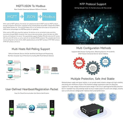 Waveshare RS232 RS485 al servidor serie Ethernet RJ45, funcionamiento independiente de canales duales RS232 y RS485, puertos Ethernet duales, puerto de red PoE