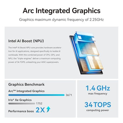 Khadas Mind 2 Mini PC - Intel Core Ultra 5 125H (14 núcleos, 18 hilos, hasta 4.5GHz) - 16GB LPDDR5+512GB SSD PC de escritorio portátil con gráficos HD y creación de IA | BT 5.3 | 4K/8K UHD | Windows