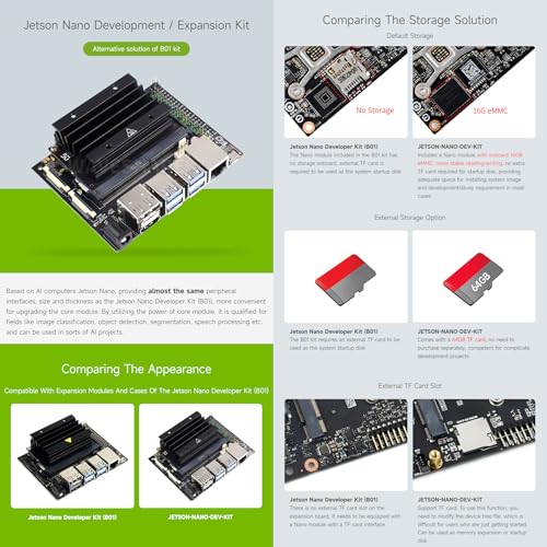 Waveshare Jetson Nano Development/Expansion Kit Alternative Solution of B01 Kit Comes with Jetson Nano Case TF Card and More Extra Free Accessorries (10 Items)