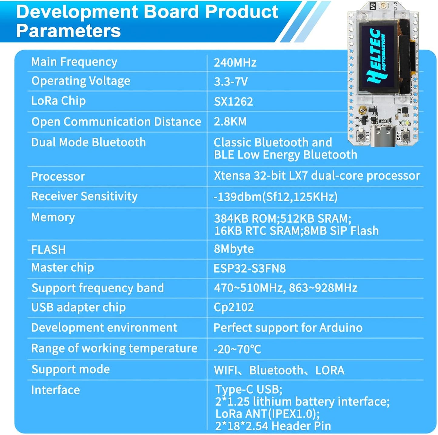 ESP32 LoRa V3 Placa de módulo con batería de 3000 mAh - con antena de 915 MHz y dispositivos de carcasa SX1262 LoRa V3 para Meshtastic Arduino LoRawan IOT