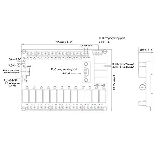 Módulo programable de la retransmisión del retardo del regulador de la lógica del tablero de control del PLC con el análogo FX1N?30MR DC10?28V