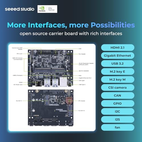seeed studio NVIDIA Jetson Orin Nano 4GB Edge AI Dispositivo - reComputer J3010, 4xUSB 3.2, M.2 Key E y Key M Slot, sistema Jetpack preinstalado con NVIDIA Jetpack en SSD NVMe de 128 GB