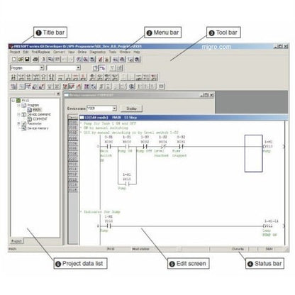 Controlador programable de lógica de escalera PLC, interfaz de programación y software de desarrollo GX, kit de inicio 24V, 12 entradas, 8 salidas de relé con fuente de alimentación