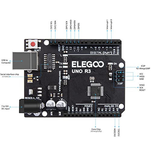 ELEGOO UNO R3 Placa Controladora ATmega328P con Cable USB Compatible con Arduino IDE