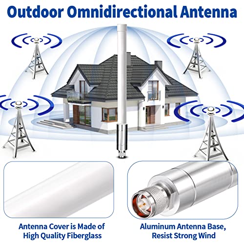 Bingfu La antena Lora de 915 mhz supera a las antenas de helio de 5.8 dbi 8dbi en algunos casos de uso - 4dbi con cable de 10 pies para MNTD RAK V2 Nebra Bobcat 300 Sensecap M1 HNT Helium Hotspot