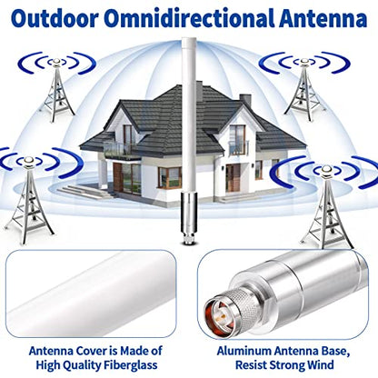 Bingfu La antena Lora de 915 mhz supera a las antenas de helio de 5.8 dbi 8dbi en algunos casos de uso - 4dbi con cable de 10 pies para MNTD RAK V2 Nebra Bobcat 300 Sensecap M1 HNT Helium Hotspot
