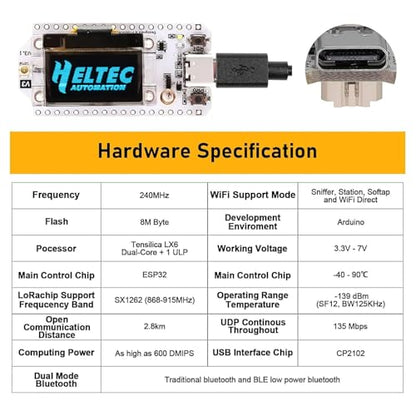 ESP32 LoRa V3 Tablero de desarrollo, AYWHP 2 piezas LoRa V3 Meshtastic ESP32 WiFi, ESP32 LoRa V3 WiFi Bluetooth Dual Core SX1262 CP2102 Chip con pantalla OLED de 0.96 pulgadas y antena para Arduino