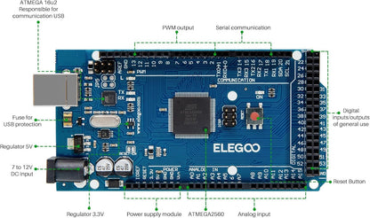 ELEGOO MEGA R3 Board ATmega 2560 + cable USB compatible con Arduino IDE Projects RoHS