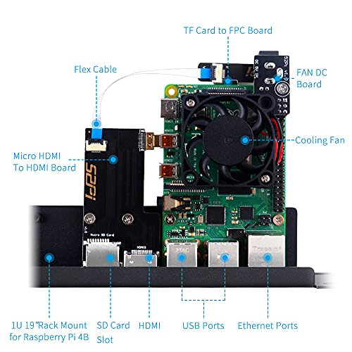 GeeekPi Soporte de rack 1U para Raspberry Pi 4, 19" 1U para montaje en rack soporta 1-4 unidades con 4 ventiladores, disipadores de calor de aluminio, placas micro HDMI, tarjeta TF a placas FPC para