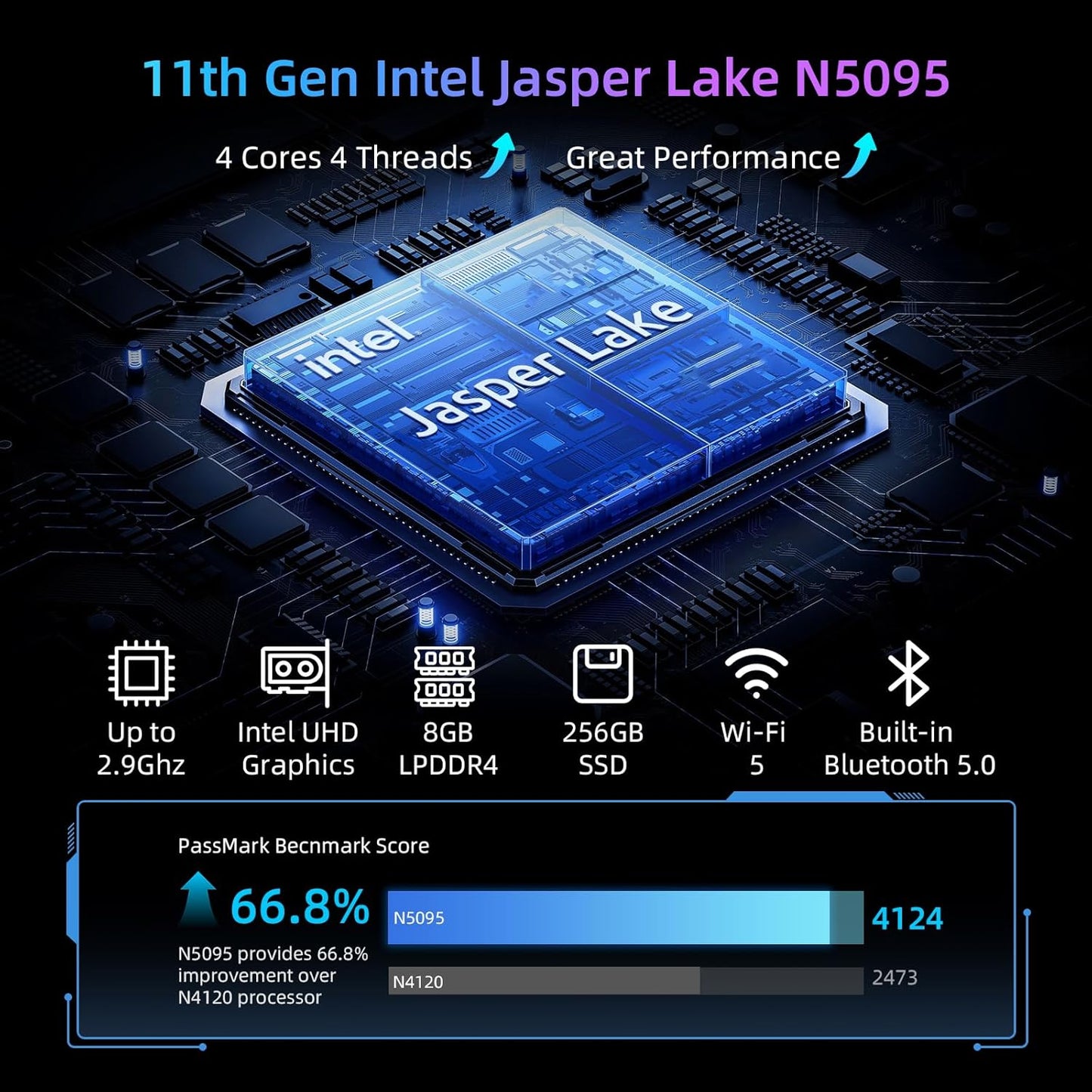 Bmax Mini PC B1 Pro 8 GB LPDDR4 /128 GB eMMC, Intel Gemini Lake N4000 (hasta 2.6 GHz), compatible con expansión SSD M.2 de 512 GB/2 TB, WiFi dual BT4.2 de 2.4G/5G, 4K Dual Display Micro Computadora