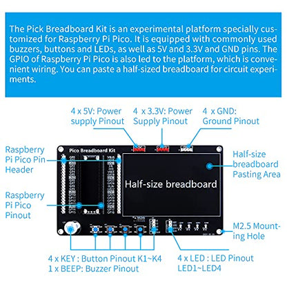 GeeekPi Kit de programación Micro Python para Raspberry Pi Pico, Breadboard, módulo de pantalla LCD I2C 1602 para principiantes de Raspberry Pi e ingeniero de software