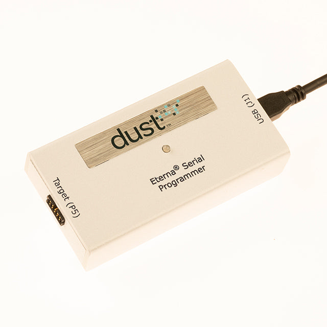 Analog Devices Inc. DC9010B Eterna™