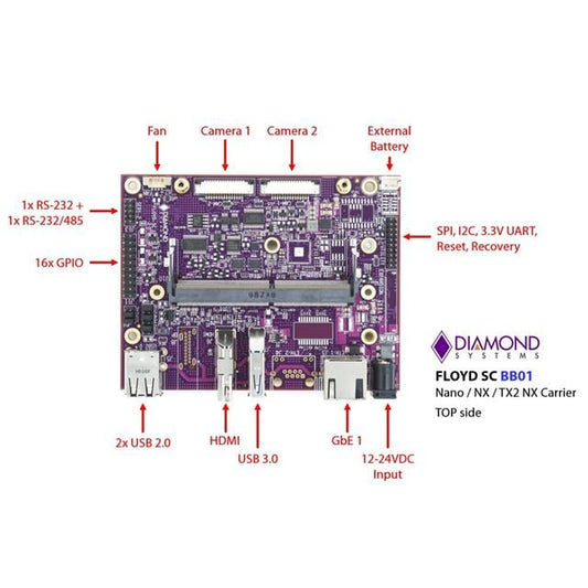Diamond Systems FLDSC-ASY-01-NAO FLOYD-SC NVIDIA® Jetson™ Nano