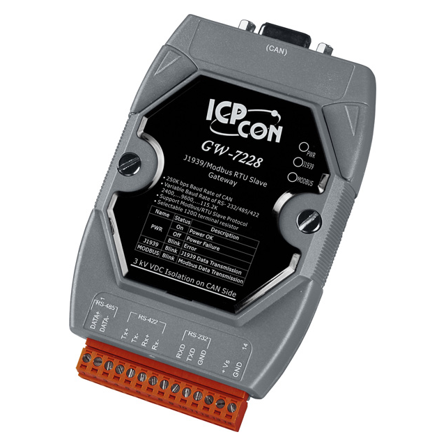 ICP DAS USA INC GW-7228 - Compuerta
