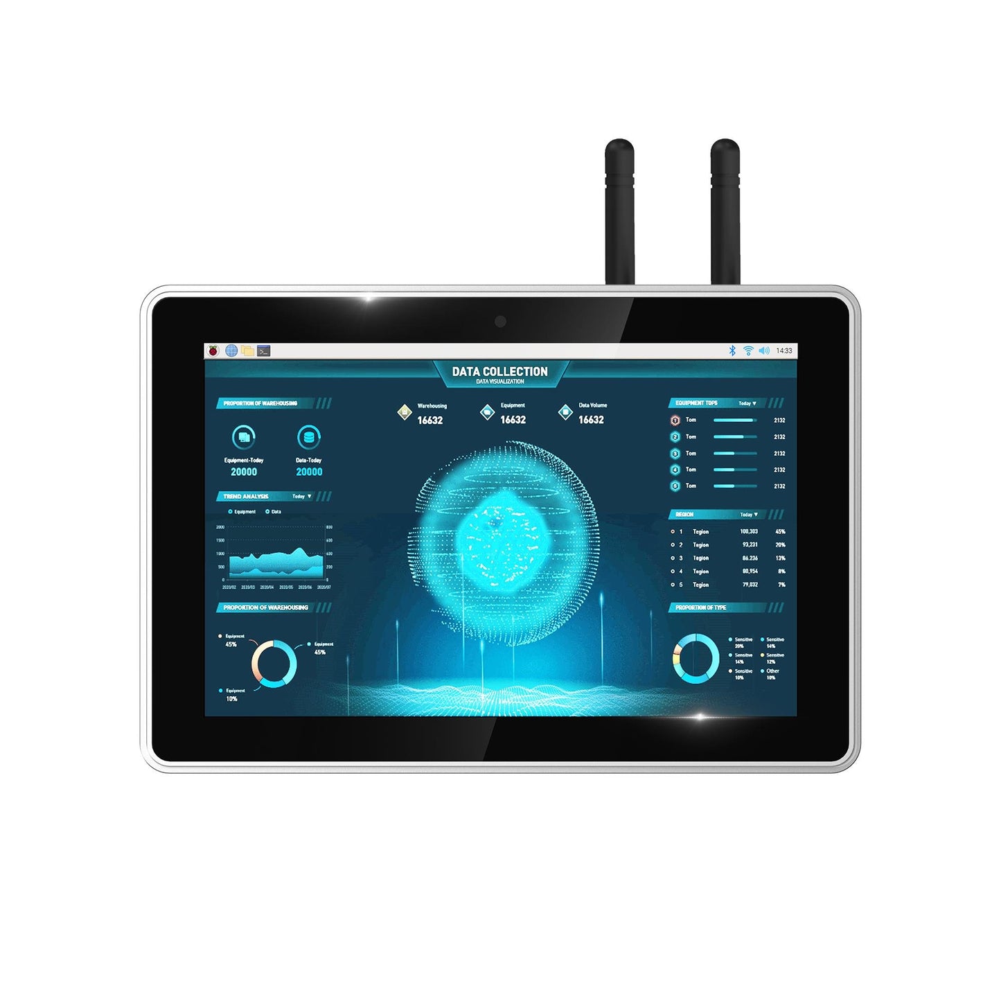 EDATEC ED-HMI2120-101C-14084US ED-HMI2120 Raspberry Pi CM4 # CM4104008: ARM Cortex-A72 1.5GHz 4