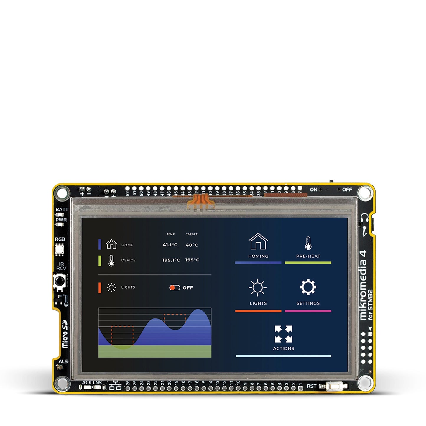 MikroElektronika MIKROE-6151 STM32F4 MCU 32-Bit