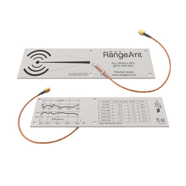 RangeAnt RA150-CX1 MAX Wideband 802.15.4, BlueTooth, celular, navegación, WiFi Banda ancha