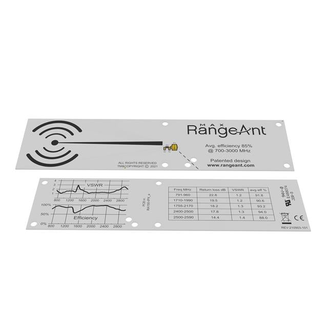 RangeAnt RA150-IPX MAX Wideband 802.15.4, BlueTooth, celular, navegación, WiFi Banda ancha
