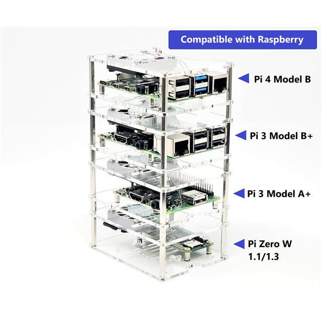 Micro Connectors, Inc. RAS-PCS46 - Raspberry Pi 3A, B, B+, Raspberry Pi 4B, Raspberry Pi Zero W Case