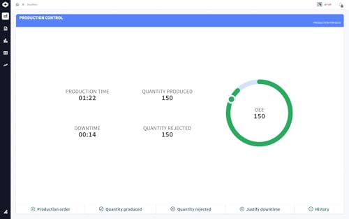 Kit IoT para operaciones industriales - Control de acceso seguro y funciones de ciberseguridad - Garantiza la instalación no invasiva de IoT - Acceso completo con una prueba gratuita de 14 días