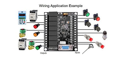 Controlador programable de lógica de escalera PLC, interfaz de programación y software de desarrollo GX, kit de inicio 24V, 12 entradas, 8 salidas de relé con fuente de alimentación