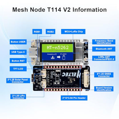 Mesh Node T114 V2 LoRaWAN Meshtastic Tracker AYWHP Meshtastic Tracker Nordic nRF52480 con pantalla GNSS Pantalla TFT de 1.9 pulgadas 902-928MHz con chip SX1262 BLE WiFi compatible con