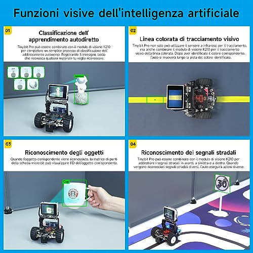Yahboom Kit robótico de juguete para estudiantes de Microbit Programación Visual Autónoma Conducción Programación Smart Robot Kit Proyectos STEM para niños Aprender a codificar Inteligente y Educativo