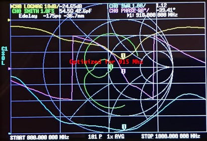 LoRa Antena 915MHz Kit 8dBi Ganancia al aire libre Omni-Direction HNT Miner Antena 3.6 ft Helium Hotspot Antena