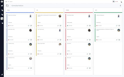 Kit IoT para operaciones industriales - Control de acceso seguro y funciones de ciberseguridad - Garantiza la instalación no invasiva de IoT - Acceso completo con una prueba gratuita de 14 días