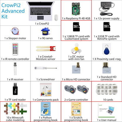 Computadora portátil de programación para Raspberry Pi, para Raspberry Pi 4, CrowPi2 programación portátil, computadora de placa única - Kit avanzado
