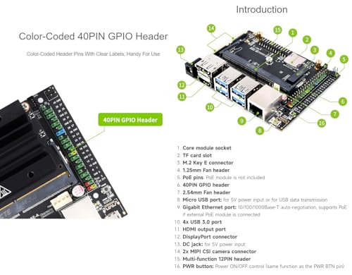 Waveshare Jetson Nano Development/Expansion Kit Alternative Solution of B01 Kit Comes with Jetson Nano Case TF Card and More Extra Free Accessorries (10 Items)