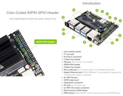 Waveshare Jetson Nano Development/Expansion Kit Alternative Solution of B01 Kit Comes with Jetson Nano Case TF Card and More Extra Free Accessorries (10 Items)