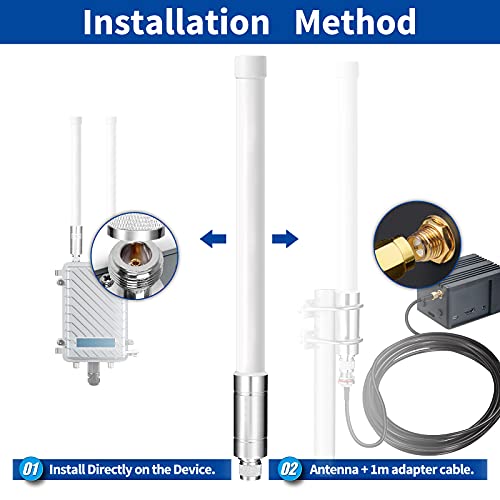 Bingfu La antena Lora de 915 mhz supera a las antenas de helio de 5.8 dbi 8dbi en algunos casos de uso - 4dbi con cable de 10 pies para MNTD RAK V2 Nebra Bobcat 300 Sensecap M1 HNT Helium Hotspot