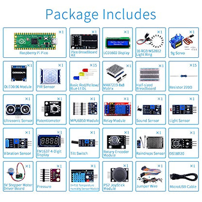 GeeekPi Kit de programación Micro Python para Raspberry Pi Pico, Breadboard, módulo de pantalla LCD I2C 1602 para principiantes de Raspberry Pi e ingeniero de software