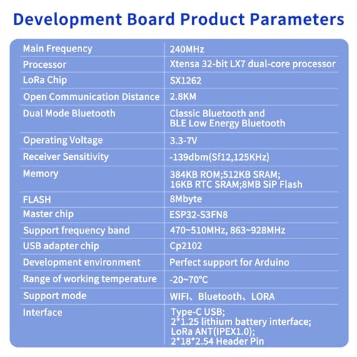 ESP32 LoRa V3 Placa de módulo con batería de 3000 mAh - con antena de 915 MHz y dispositivos de carcasa SX1262 LoRa V3 para Meshtastic Arduino LoRawan IOT