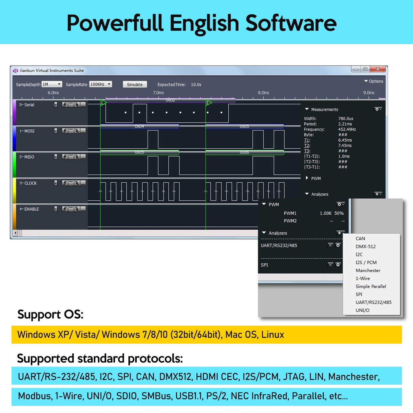 LA2016 USB Lógica Analizador Completo 16 Canales 200MHz Frecuencia de muestreo con el Inglés PC Software Instrumento de mano, Soporte Windows (32bit/64bit), Mac OS, Linux
