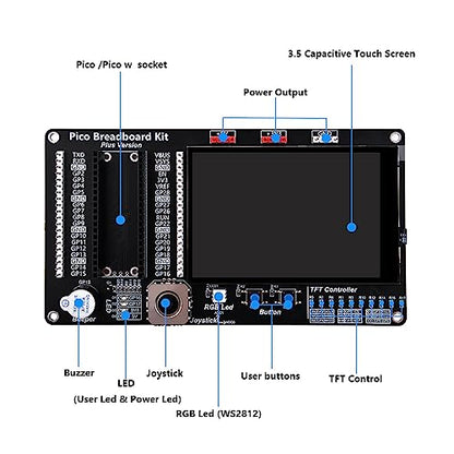 GeeekPi Módulo de expansión GPIO con pantalla de 3,5 pulgadas para Raspberry Pi Pico 1/Pico 1 W y Raspberry Pi Pico 2 Series