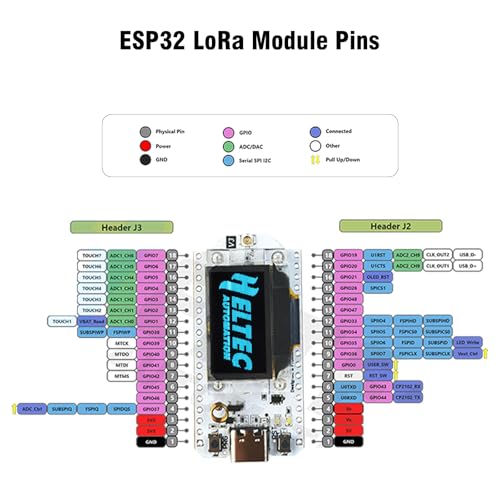 ESP32 LoRa V3 Tablero de desarrollo, AYWHP 2 piezas LoRa V3 Meshtastic ESP32 WiFi, ESP32 LoRa V3 WiFi Bluetooth Dual Core SX1262 CP2102 Chip con pantalla OLED de 0.96 pulgadas y antena para Arduino