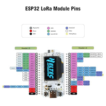 ESP32 LoRa V3 Tablero de desarrollo, AYWHP 2 piezas LoRa V3 Meshtastic ESP32 WiFi, ESP32 LoRa V3 WiFi Bluetooth Dual Core SX1262 CP2102 Chip con pantalla OLED de 0.96 pulgadas y antena para Arduino