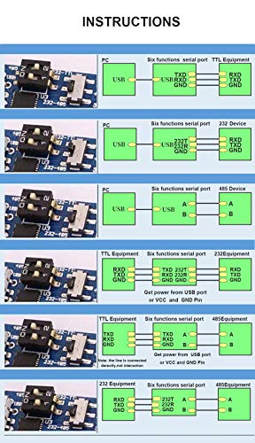 WITMOTION UART - Convertidor USB a serie 6 en 1, multifuncional (USB a TTL/RS485/232, TTL-RS232/485, 232-485), módulo adaptador universal con CP2102 compatible con Windows 7/8/10, Linux, Arduino