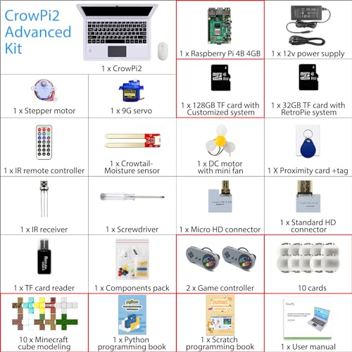 Computadora portátil de programación para Raspberry Pi, para Raspberry Pi 4, CrowPi2 programación portátil, computadora de placa única - Kit avanzado