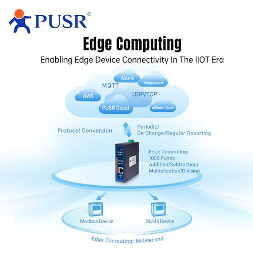Edge Computing IoT Gateway 2* RS485 1* Ethernet con tarjeta SD para almacenamiento de datos Modbus a MQTT/Json DL645 a MQTT+Json RS485 a Ethernet USR-N720-ETH