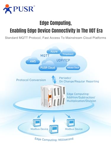 Servidor Ethernet remoto IO Edge Computing Gateway MQTT/SSL RS485/232/Ethernet Modbus RTU a TCP Json Modbus Polling USR-M100