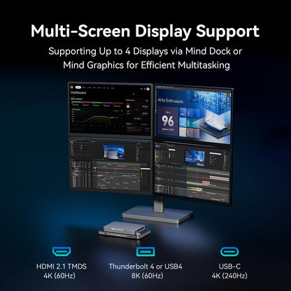 Khadas Mind 2 Mini PC - Intel Core Ultra 5 125H (14 núcleos, 18 hilos, hasta 4.5GHz) - 16GB LPDDR5+512GB SSD PC de escritorio portátil con gráficos HD y creación de IA | BT 5.3 | 4K/8K UHD | Windows