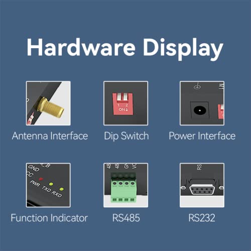 LoRa 433MHz Receptor Transceptor Inalámbrico RS232 RS485 30dbm TCXO E90-DTU(433L30)-V8 Largo Alcance 5.0 mi PLC Radio Módem LoRa